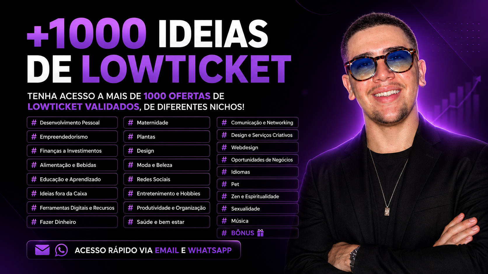 Banner do Produto
